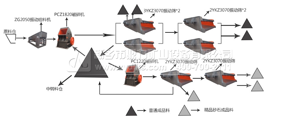 免费黄色视频性感软件下载̼