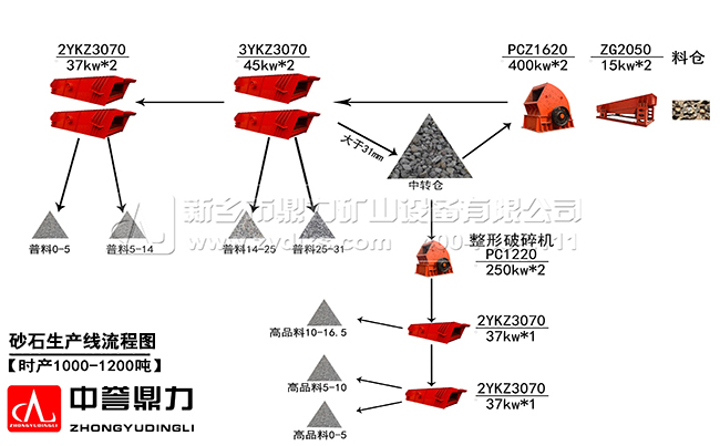 免费黄色视频性感软件下载߳豸