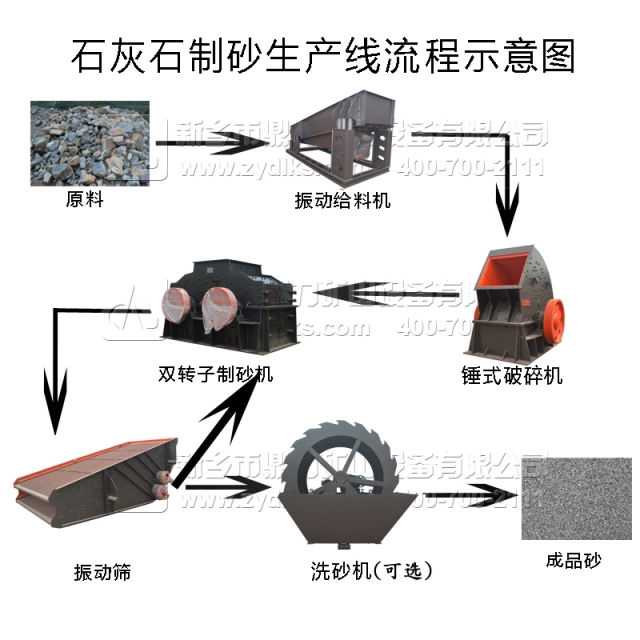 ʱ200ֻ黄色视频免费污污