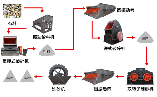 ʯ黄色视频免费污污߹